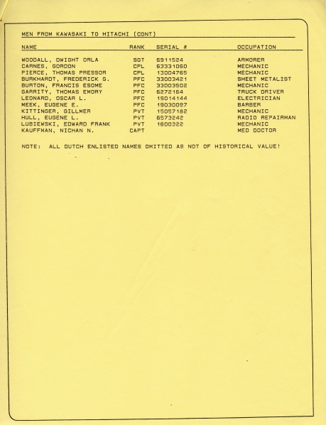 File:4.13.0053.001.jpg