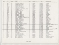 Thumbnail for version as of 02:08, 4 February 2012