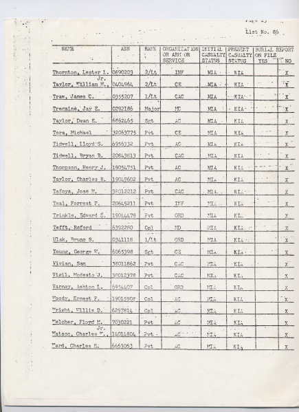 File:4.13.0064.028.jpg