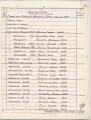 Thumbnail for version as of 16:06, 18 February 2012