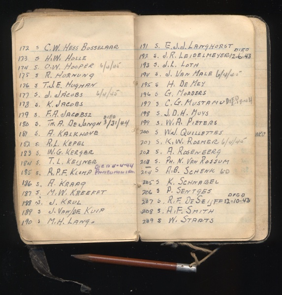 File:4.13.0046.054.jpg