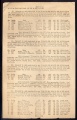 Thumbnail for version as of 23:36, 18 February 2012