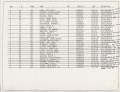 Thumbnail for version as of 23:21, 3 February 2012