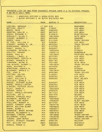 Hitachi Prison Camp 6D Transfer List from 07-02-45