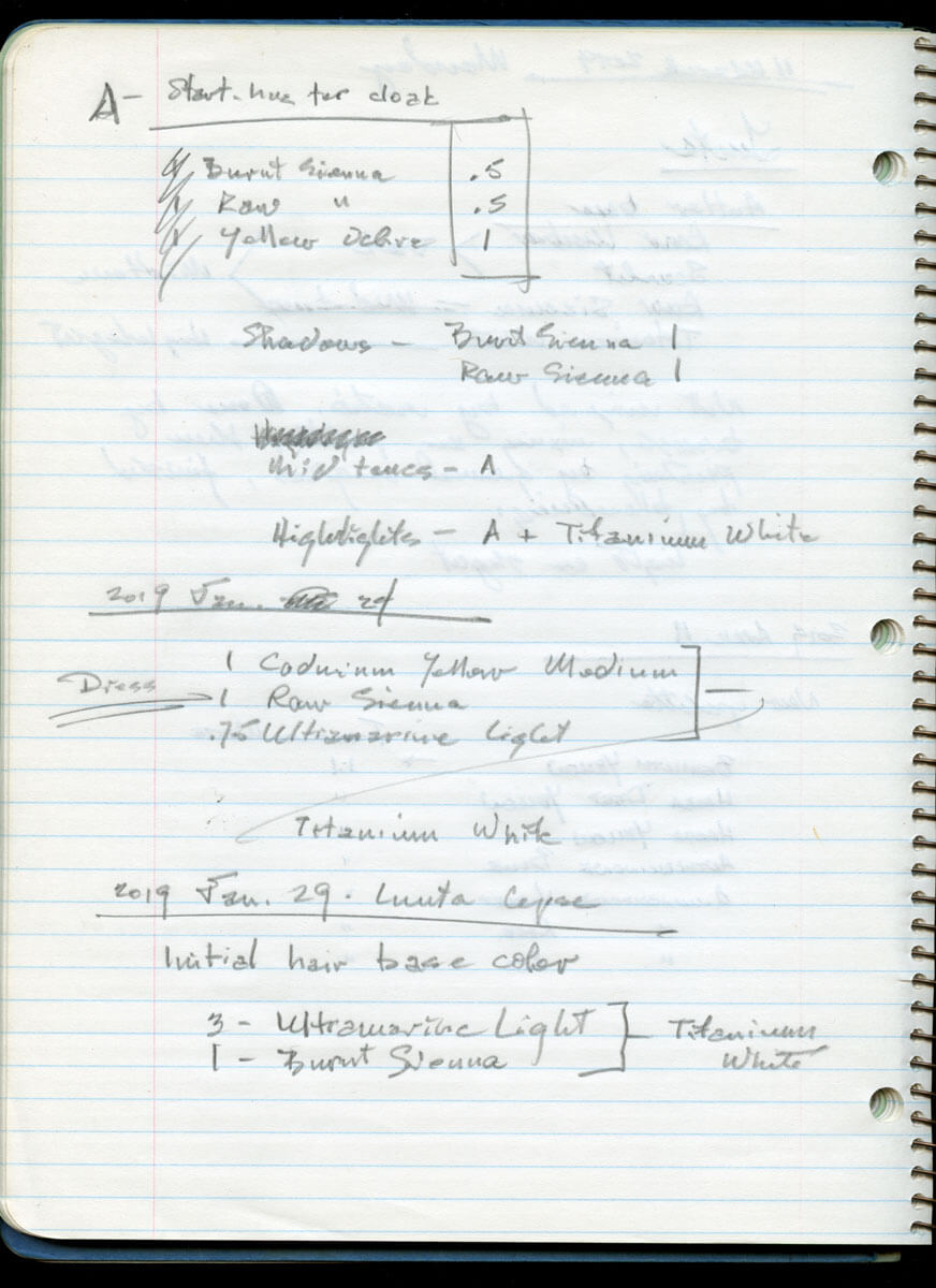 Notes from my spiral studio journal in which I can jot down formulas, however cryptically, without b...