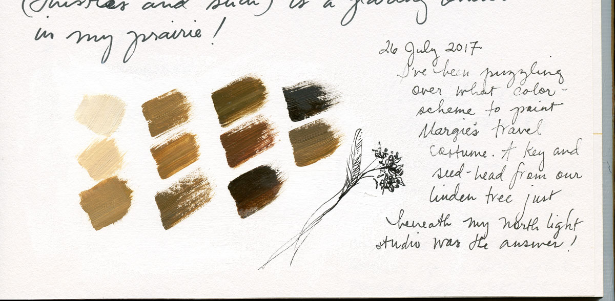 Costume color-swatch study in watercolor by Elspeth Young